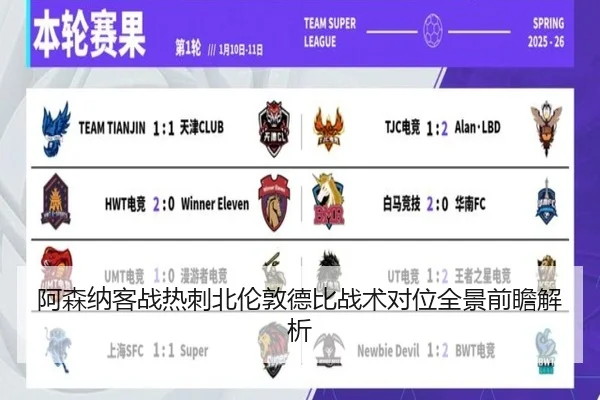 阿森纳客战热刺北伦敦德比战术对位全景前瞻解析